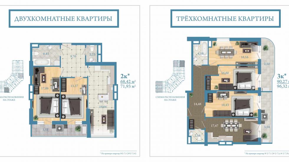ЖК Милос типовые планировки двухкомнатных и трёхкомнатных квартир
