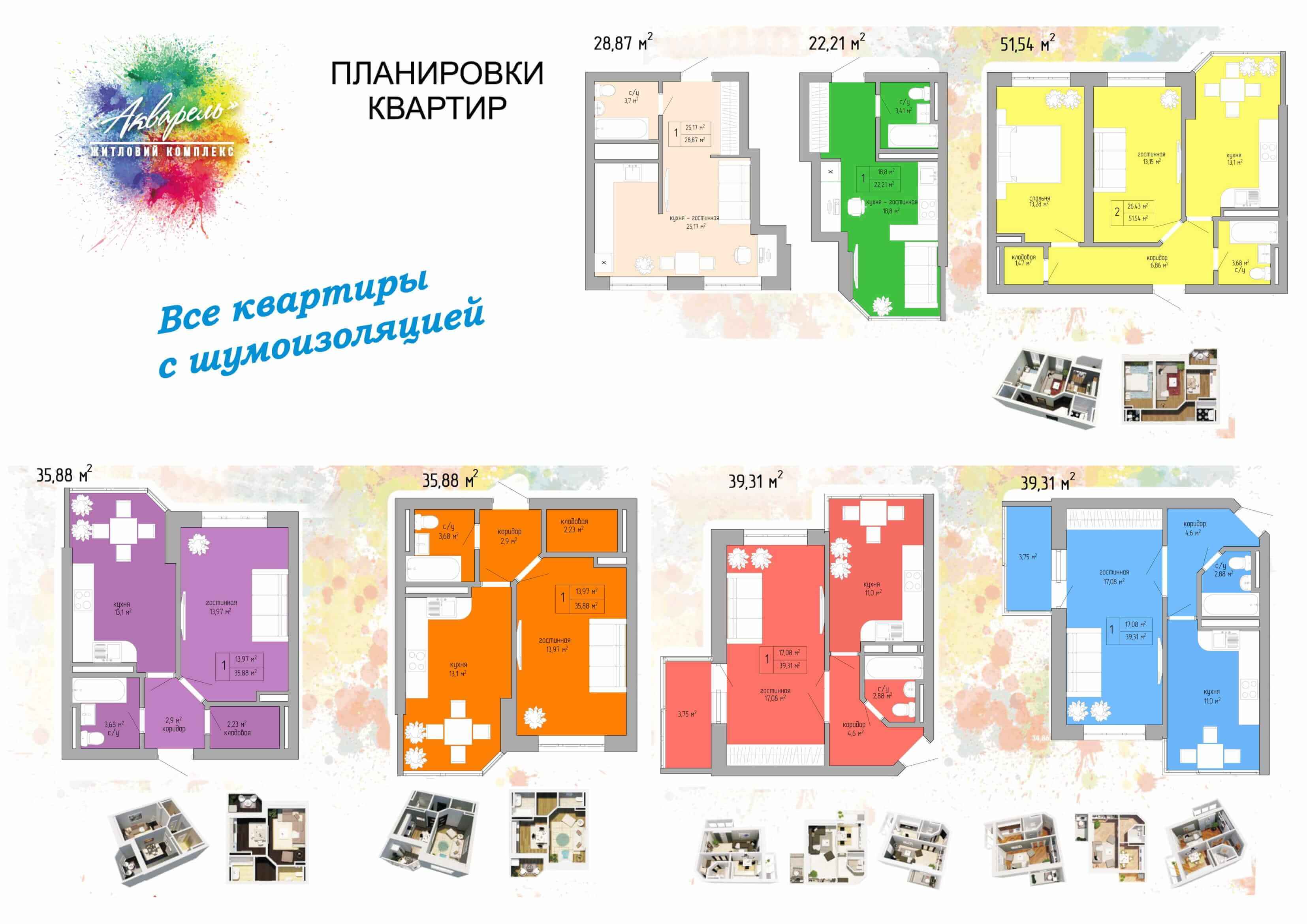 Жк акварели карта. ЖК акварель Пенза планировка квартир. ЖК акварели планировки. Планировка квартиры ЖК акварель. ЖК акварельный планировки квартир.