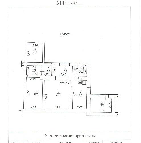  Продам 3х комнатную квартиру в историческом центре Одессы  фото 4